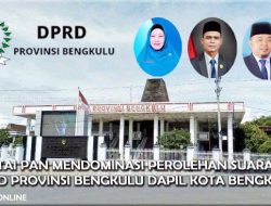 Partai PAN Mendominasi Perolehan Suara , Dimungkinkan 3 Kursi DPRD Provinsi Bengkulu Dapil Kota Bengkulu Bakal Di Peroleh