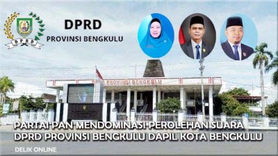 Partai PAN Mendominasi Perolehan Suara , Dimungkinkan 3 Kursi DPRD Provinsi Bengkulu Dapil Kota Bengkulu Bakal Di Peroleh